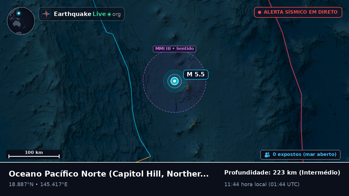 Oceano Pacífico Norte (Northern Mariana Islands)