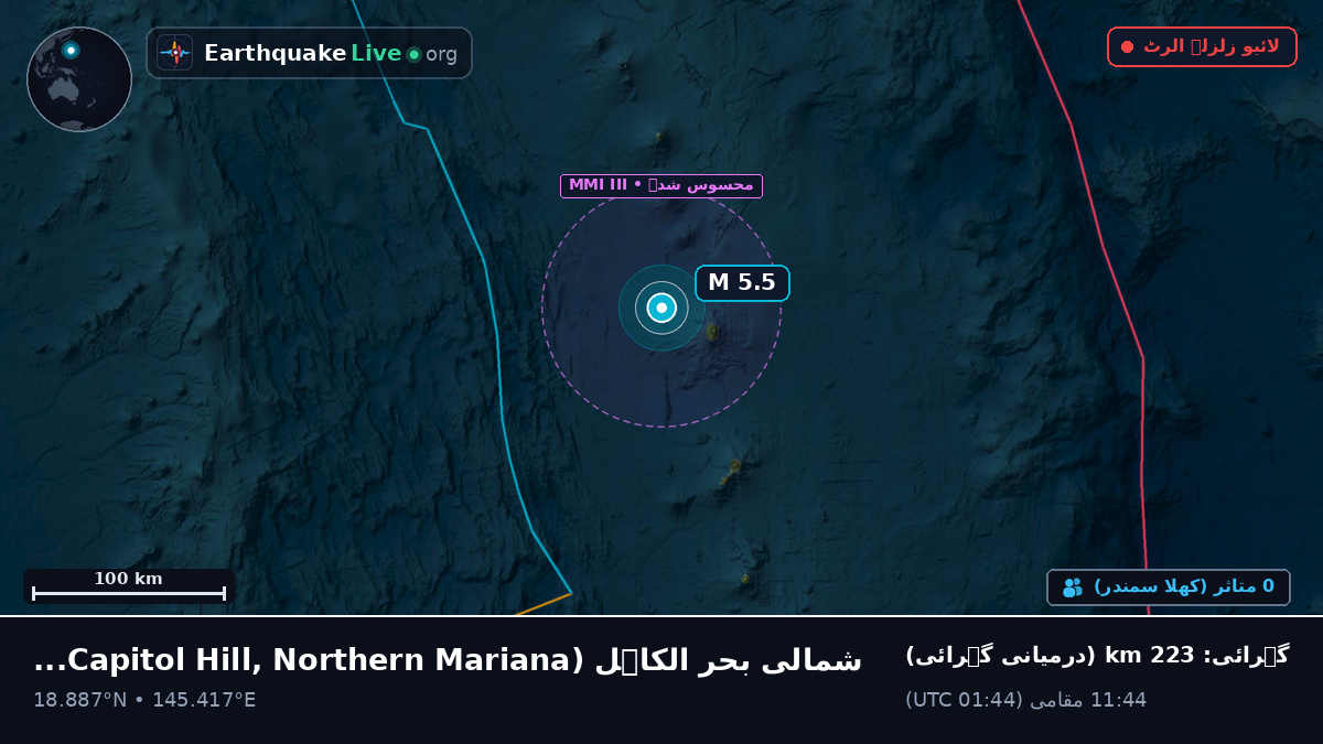 شمالی بحر الکاہل (Northern Mariana Islands)
