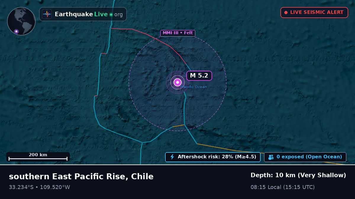 South Pacific Ocean (Chile)
