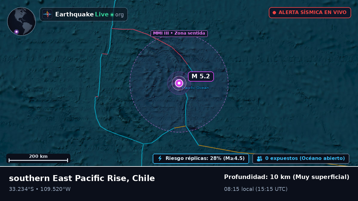 Océano Pacífico Sur (Chile)