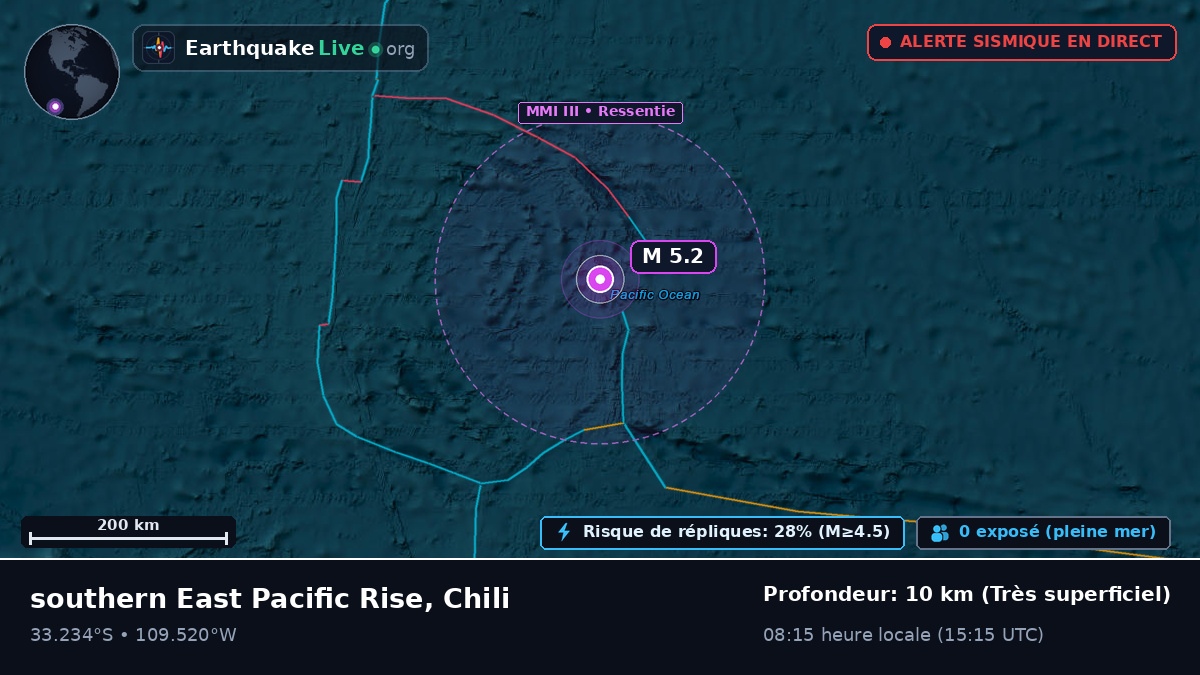 Océan Pacifique Sud (Chili)