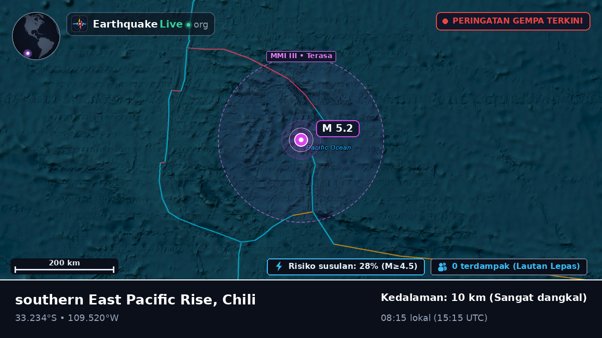 Samudra Pasifik Selatan (Chili)