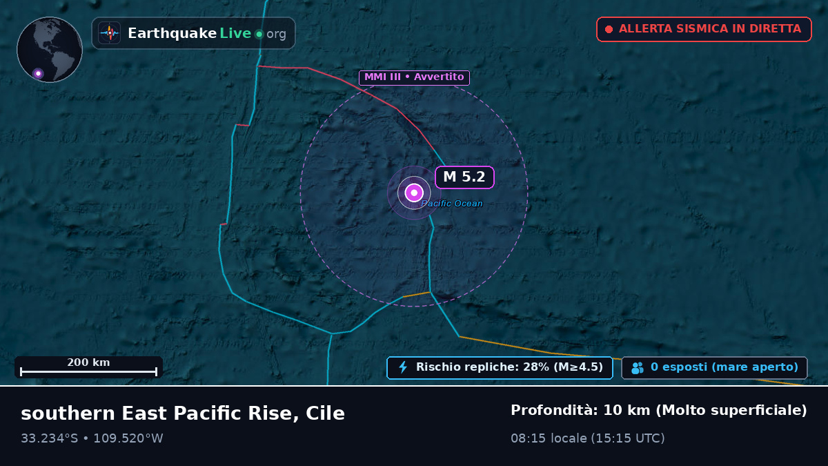 Oceano Pacifico meridionale (Cile)