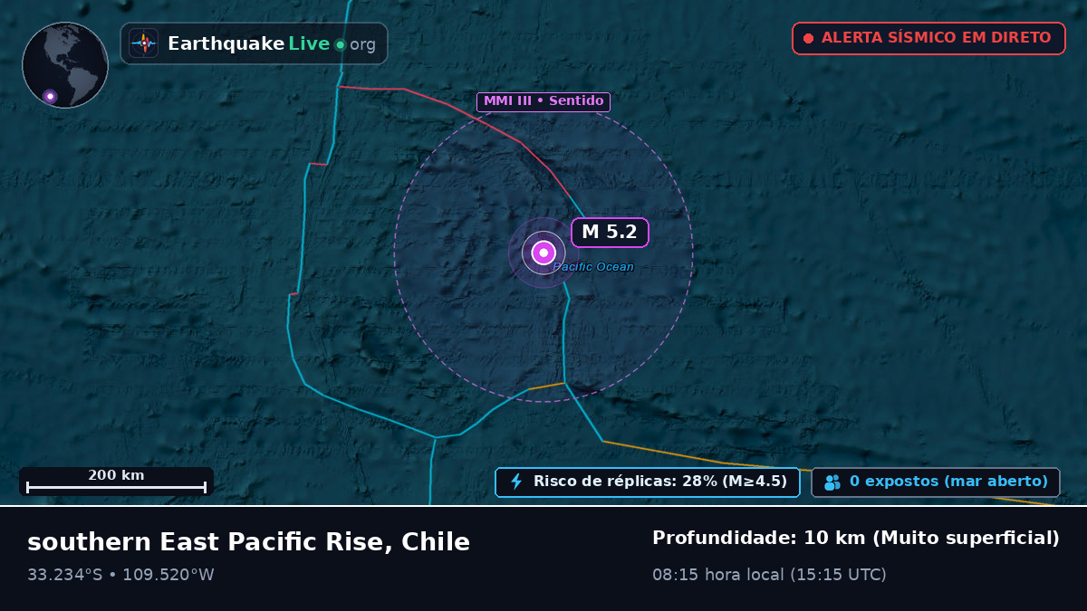 Oceano Pacífico Sul (Chile)