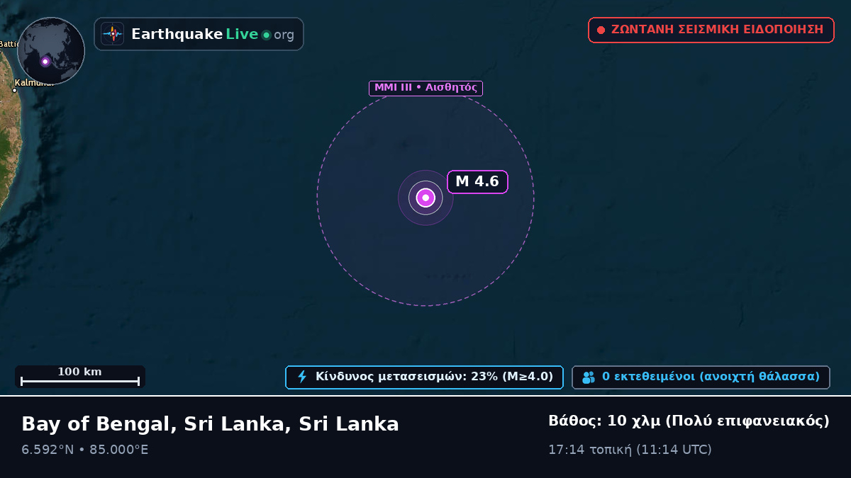 Ινδικός Ωκεανός (Sri Lanka)