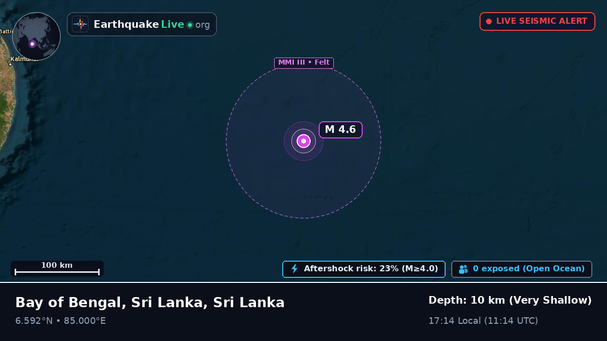 Indian Ocean (Sri Lanka)
