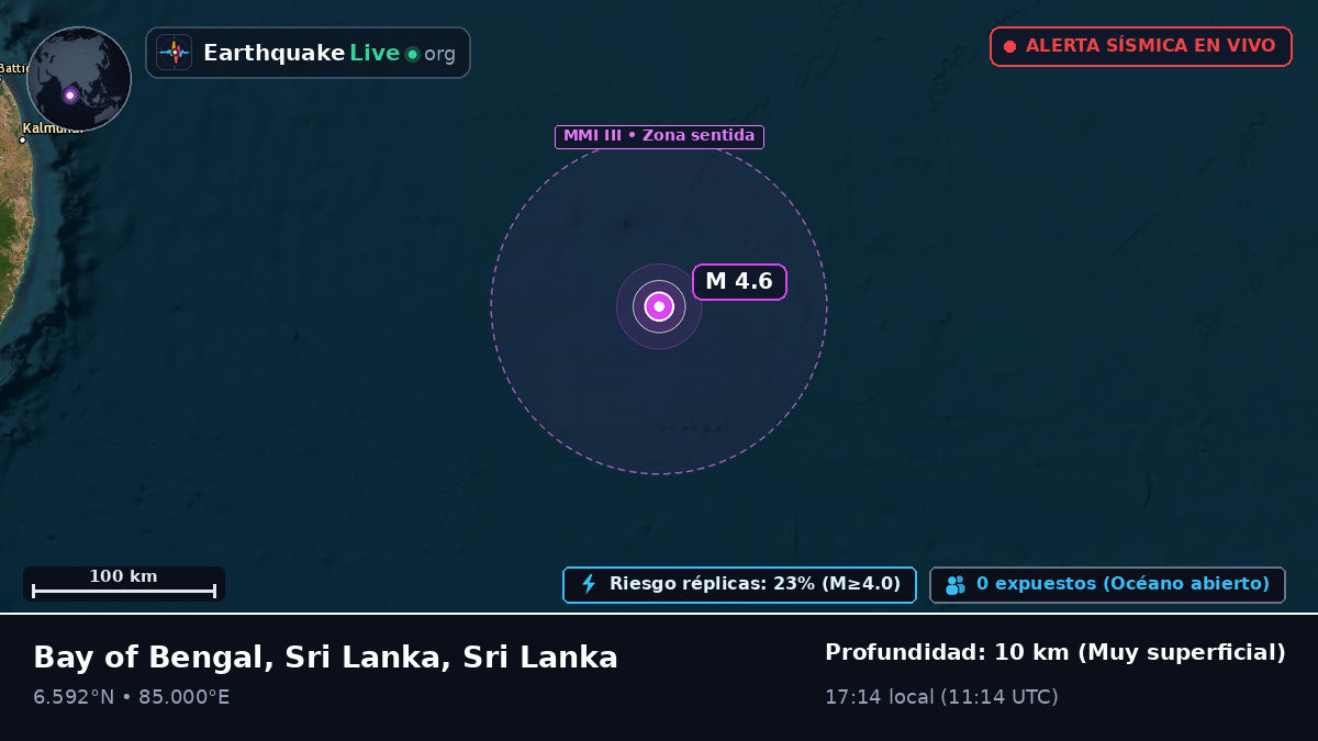 Océano Índico (Sri Lanka)