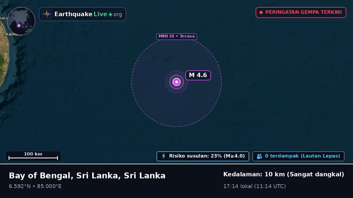 Samudra Hindia (Sri Lanka)