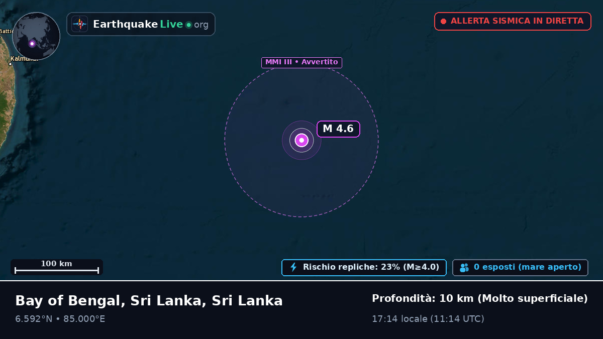 Oceano Indiano (Sri Lanka)