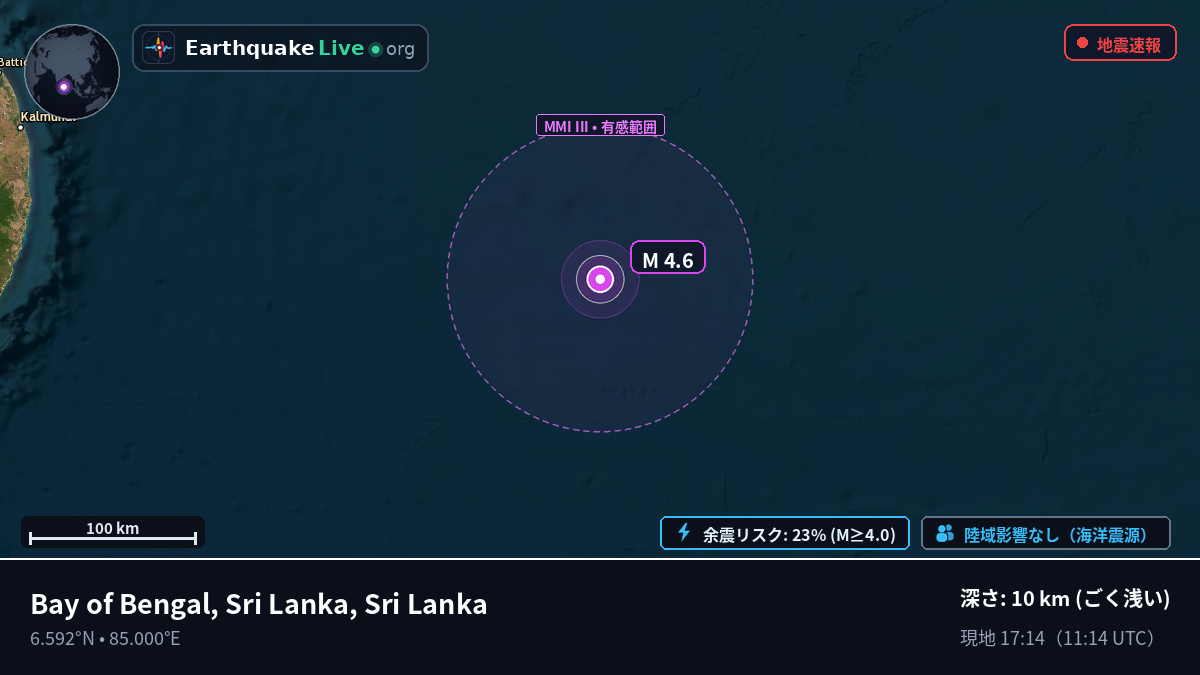 インド洋 (Sri Lanka)