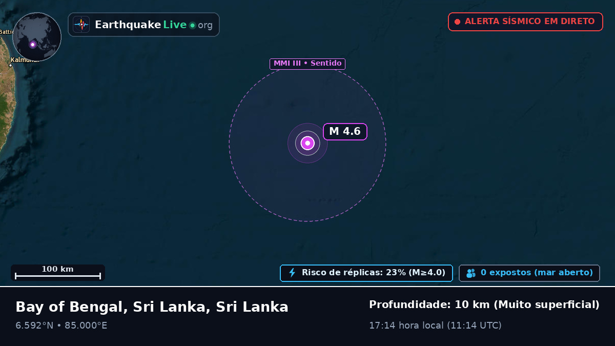 Oceano Índico (Sri Lanka)