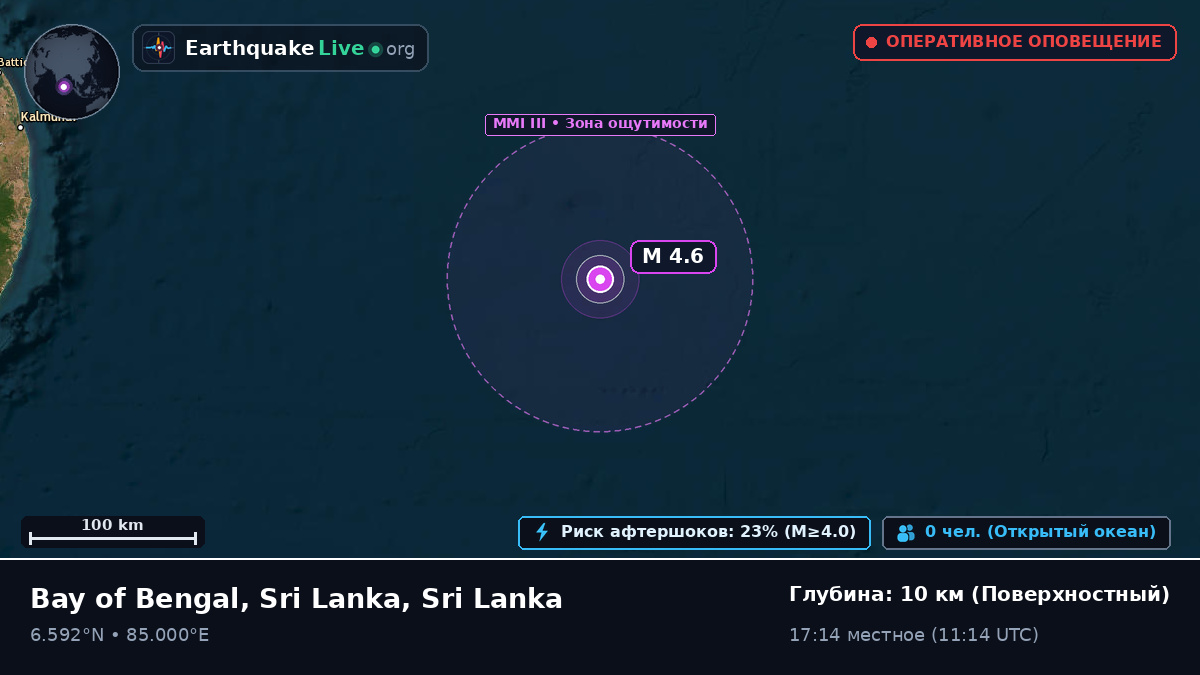 Индийский океан (Sri Lanka)