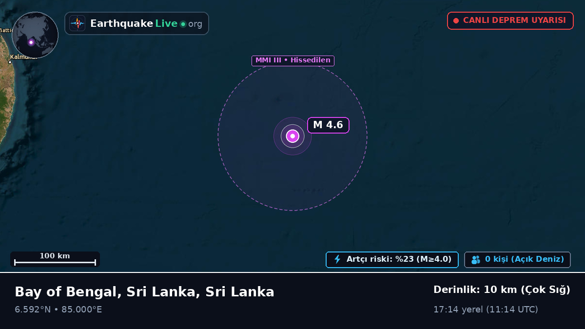 Hint Okyanusu (Sri Lanka)