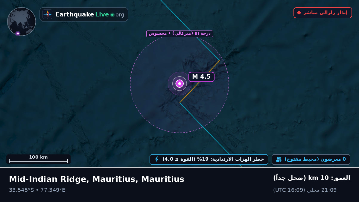 المحيط الهندي (Mauritius)