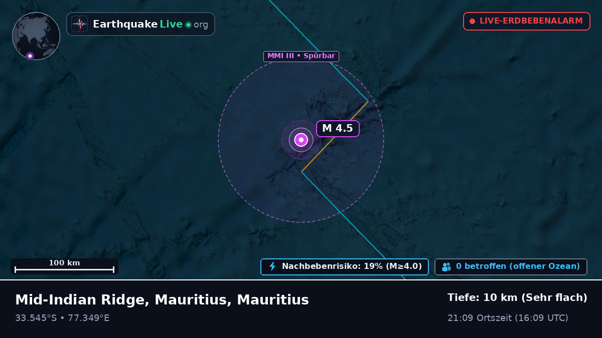 Indischer Ozean (Mauritius)