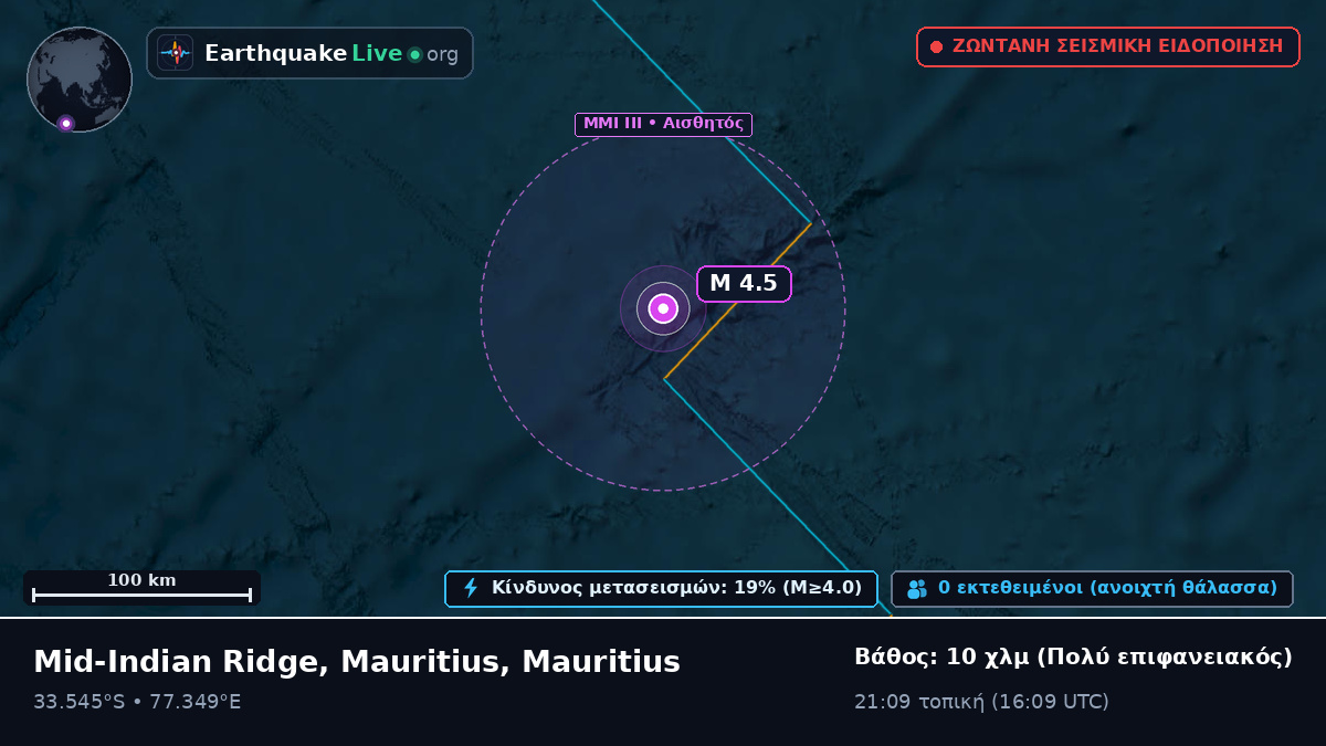 Ινδικός Ωκεανός (Mauritius)