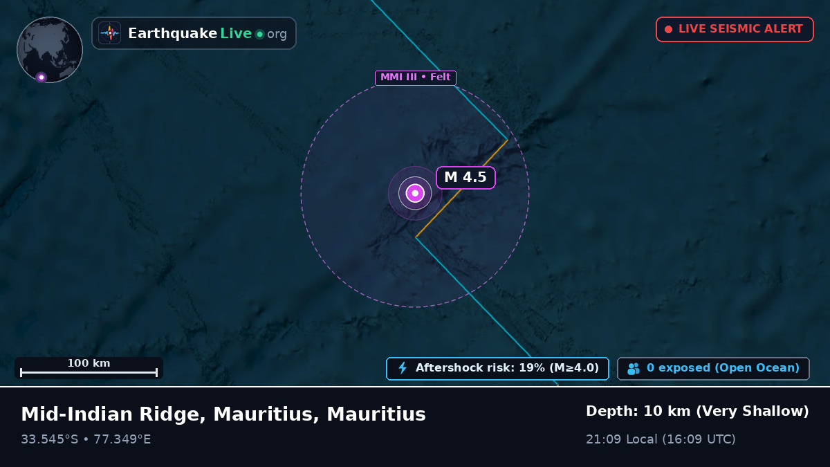 Indian Ocean (Mauritius)