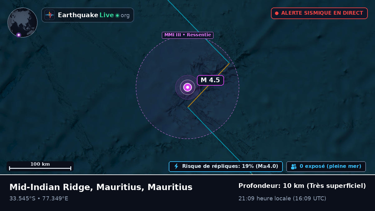 Océan Indien (Mauritius)