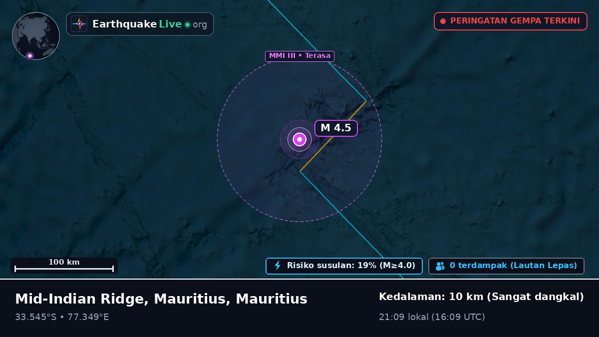 Samudra Hindia (Mauritius)