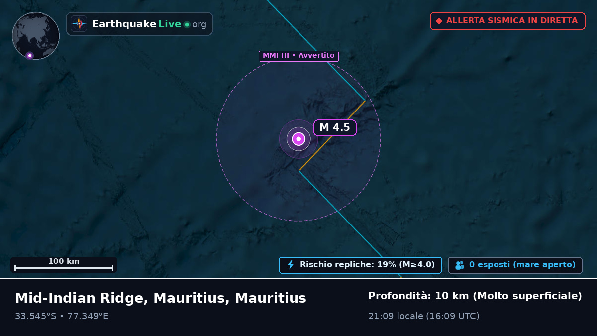 Oceano Indiano (Mauritius)
