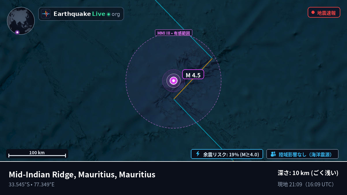 インド洋 (Mauritius)