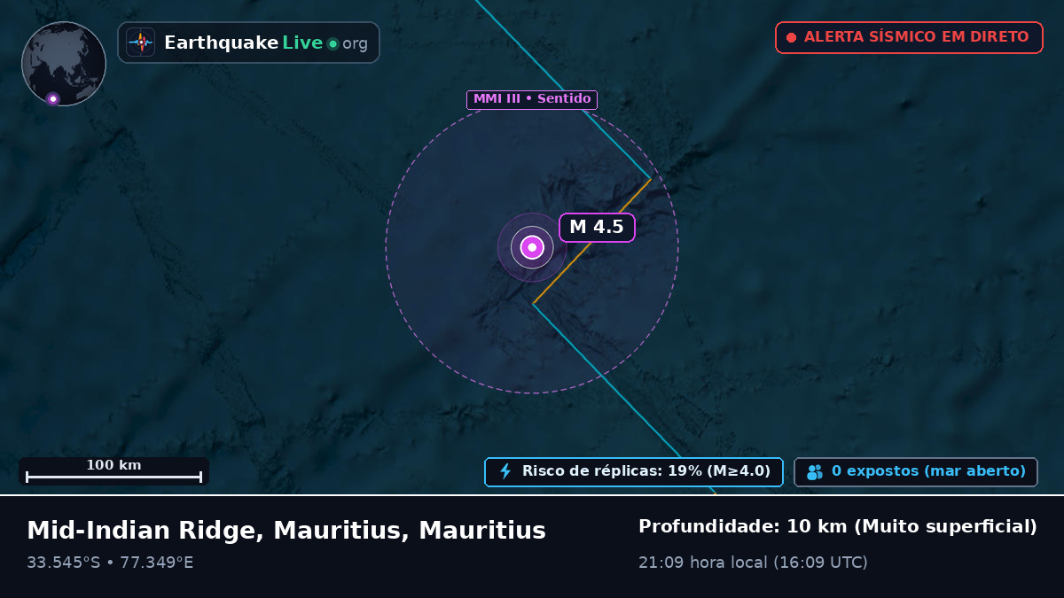 Oceano Índico (Mauritius)