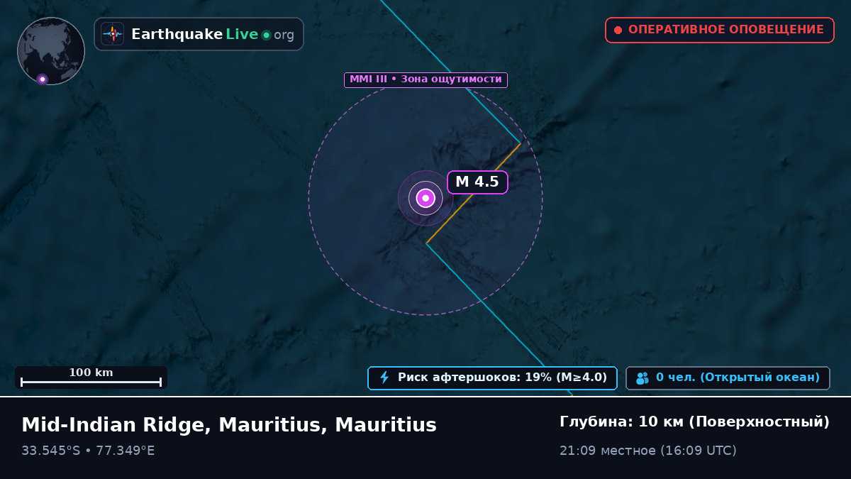 Индийский океан (Mauritius)