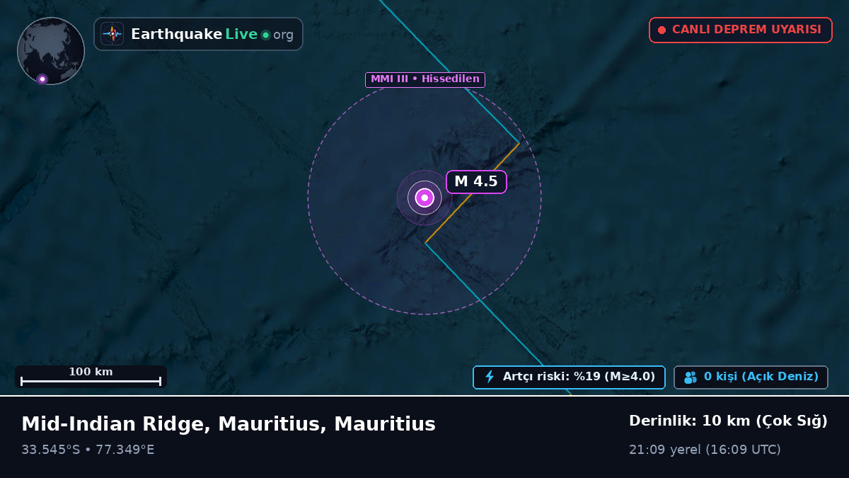 Hint Okyanusu (Mauritius)