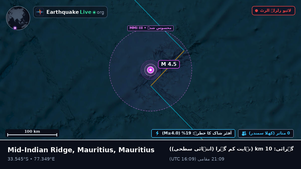 بحر ہند (Mauritius)