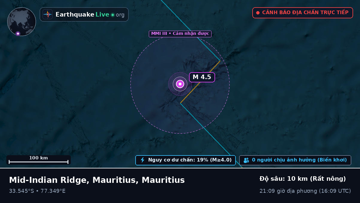 Ấn Độ Dương (Mauritius)