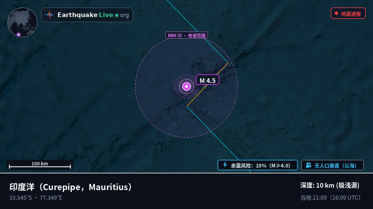 印度洋 (Mauritius)