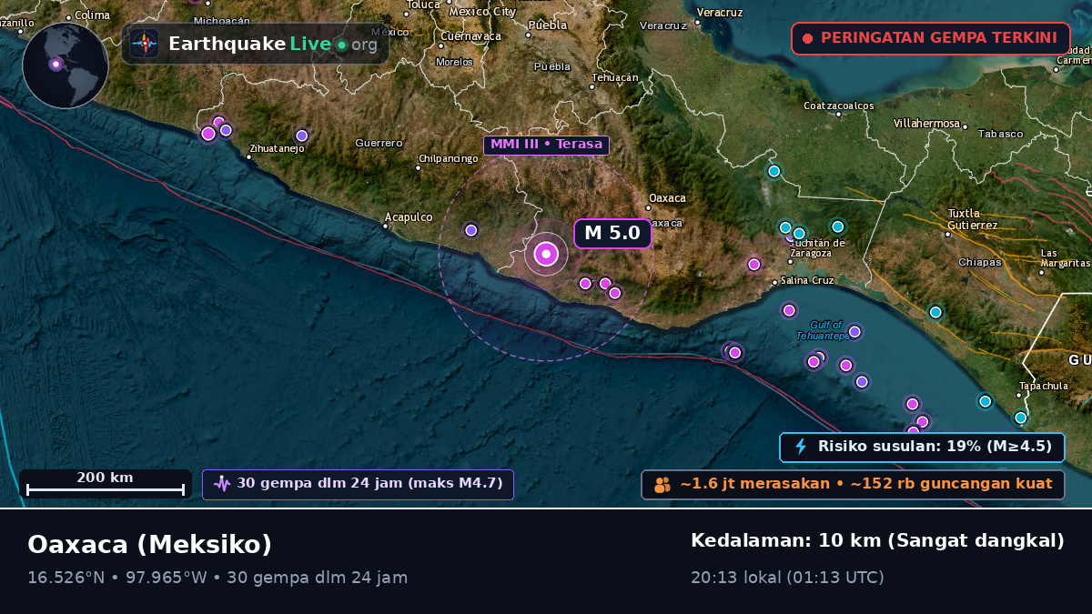 Oaxaca, Meksiko