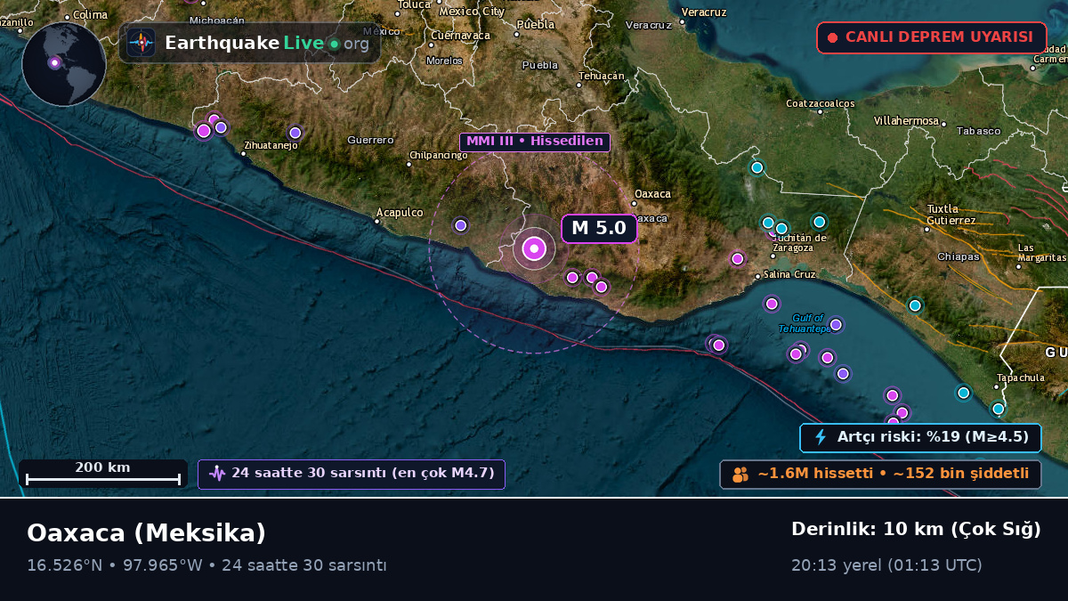 Oaxaca, Meksika