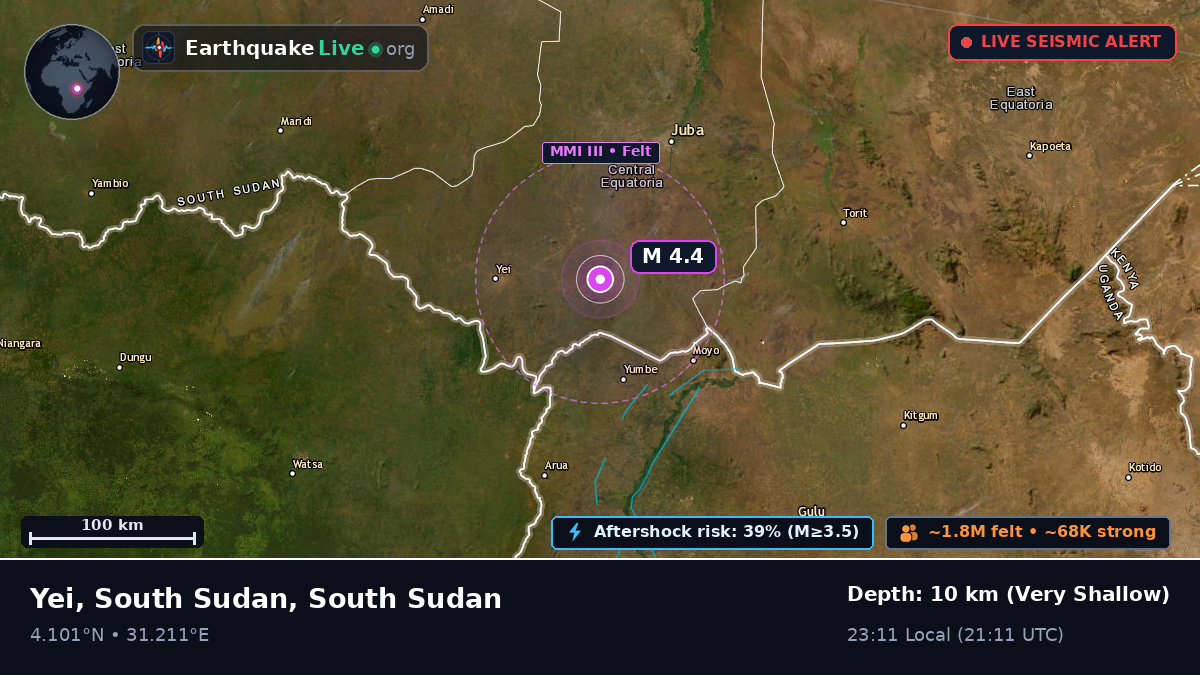 Central Equatoria, South Sudan