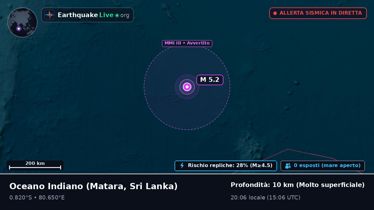 Oceano Indiano (Sri Lanka)