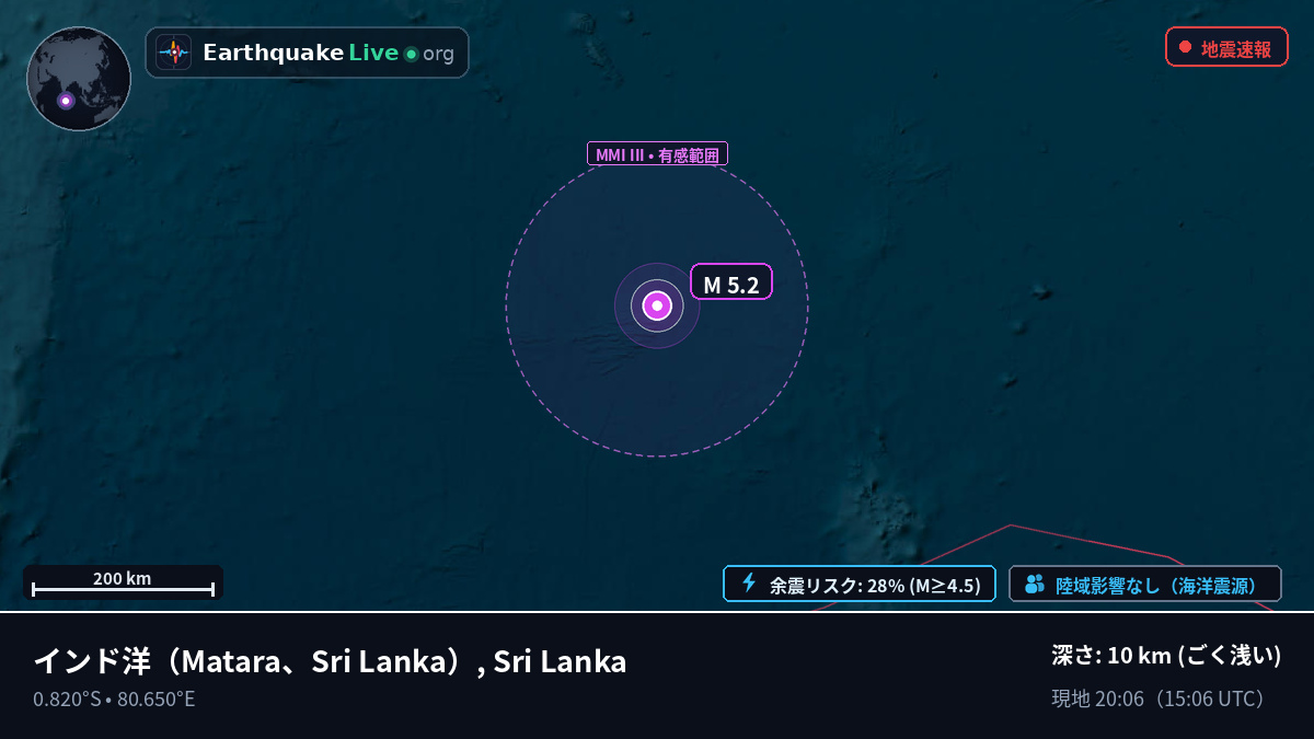 インド洋 (Sri Lanka)