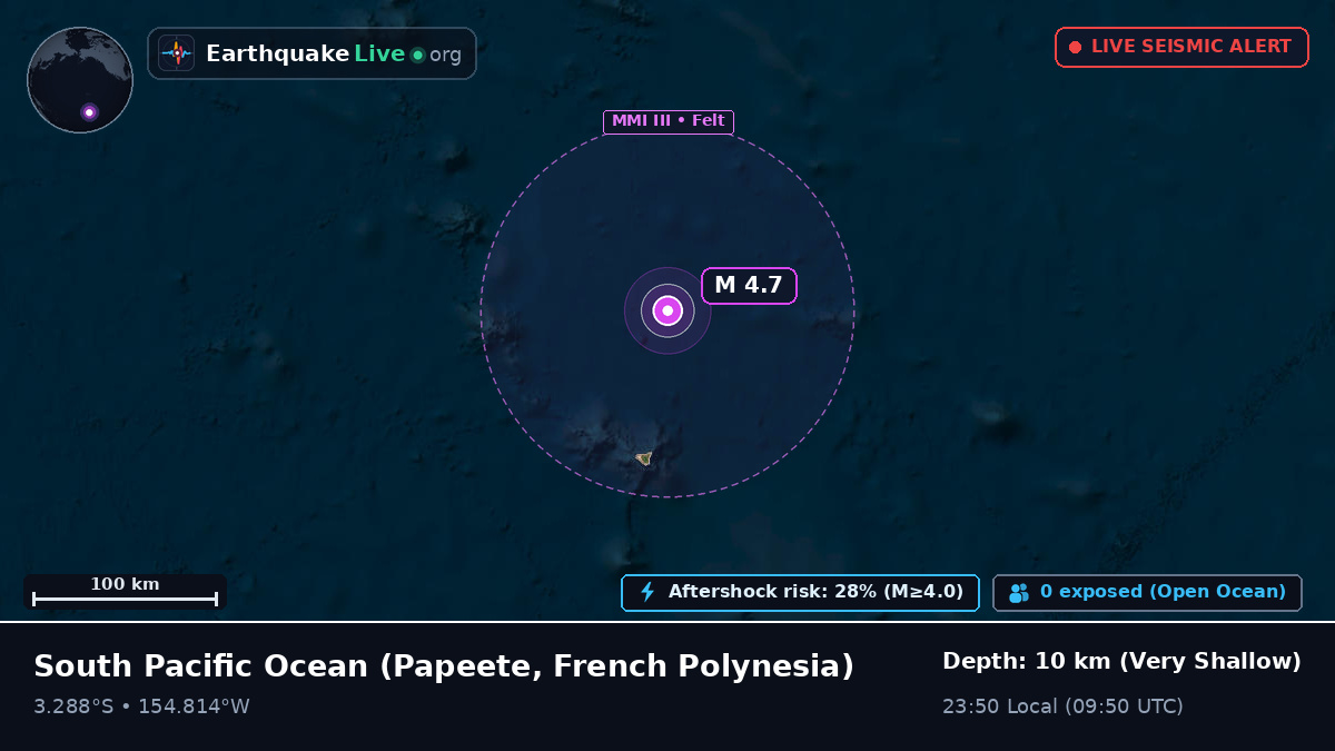 South Pacific Ocean (French Polynesia)
