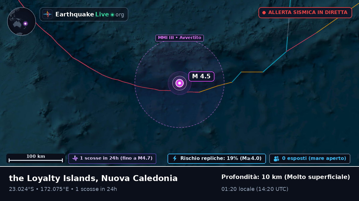Oceano Pacifico meridionale (Nuova Caledonia)