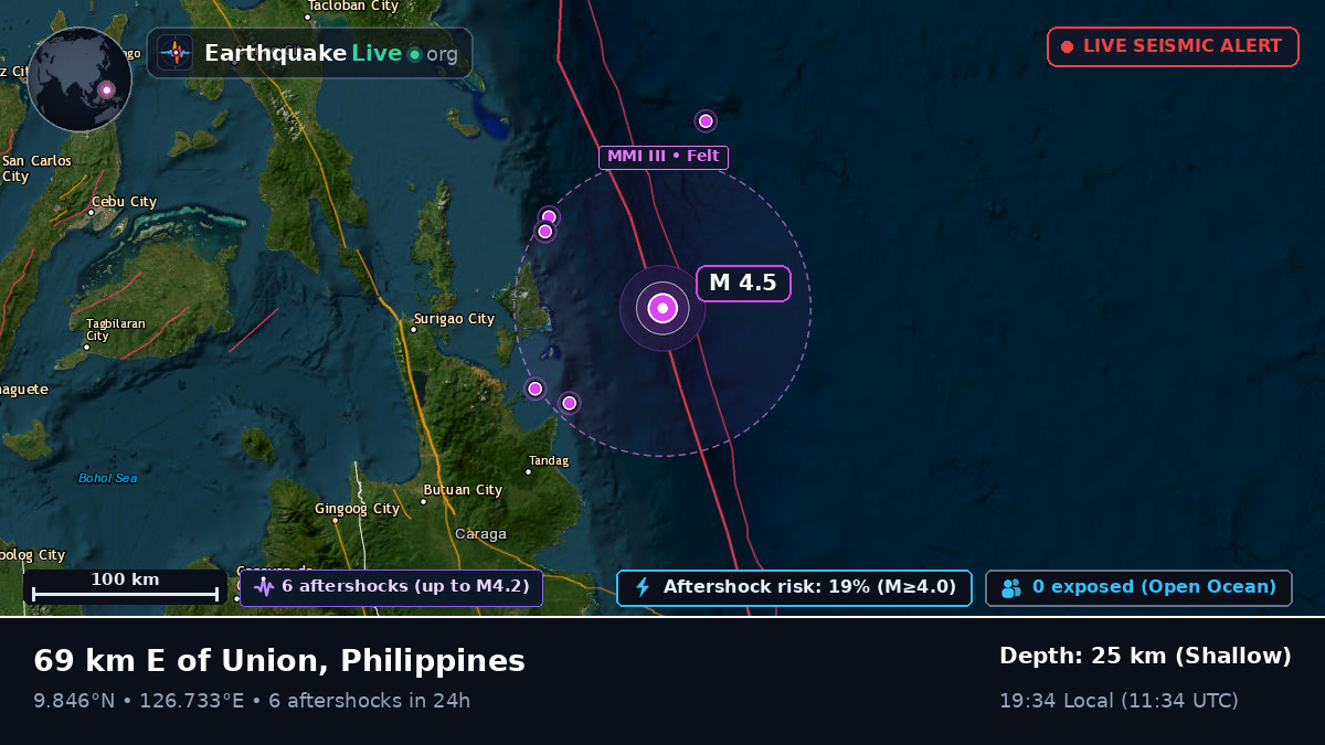 Philippine Sea (Philippines)