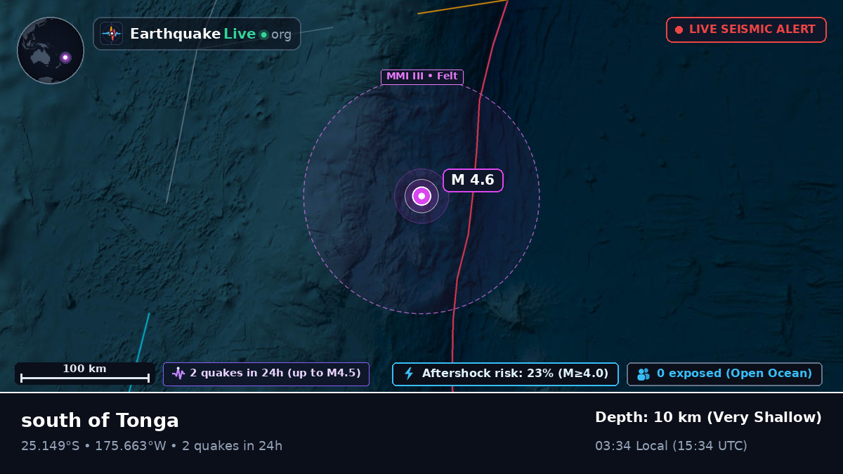 South Pacific Ocean (Tonga)