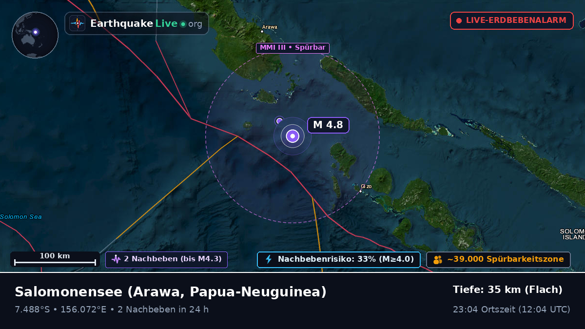 Salomonensee (Papua-Neuguinea)