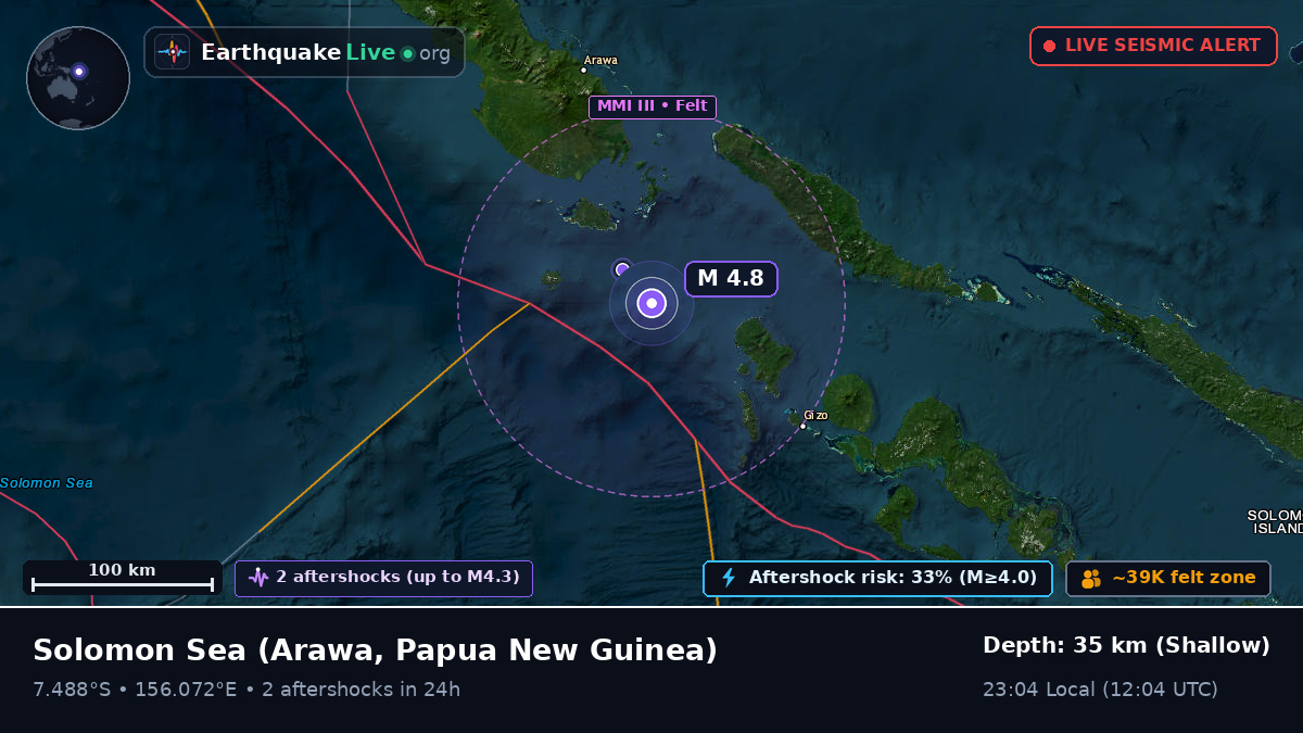 Solomon Sea (Papua New Guinea)