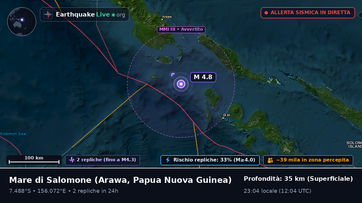 Mare di Salomone (Papua Nuova Guinea)