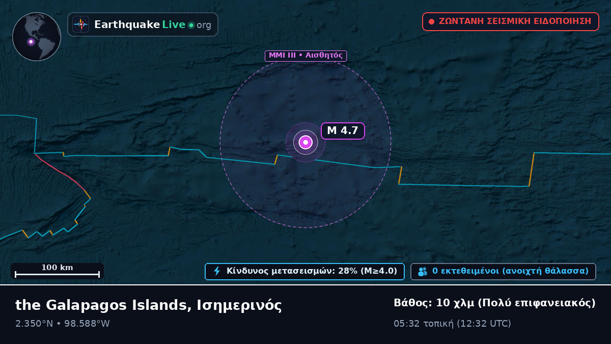 Βόρειος Ατλαντικός Ωκεανός (Ισημερινός)