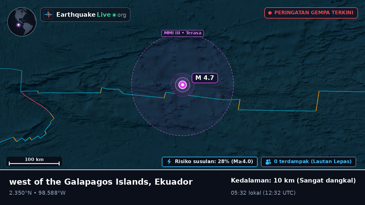 Samudra Atlantik Utara (Ekuador)