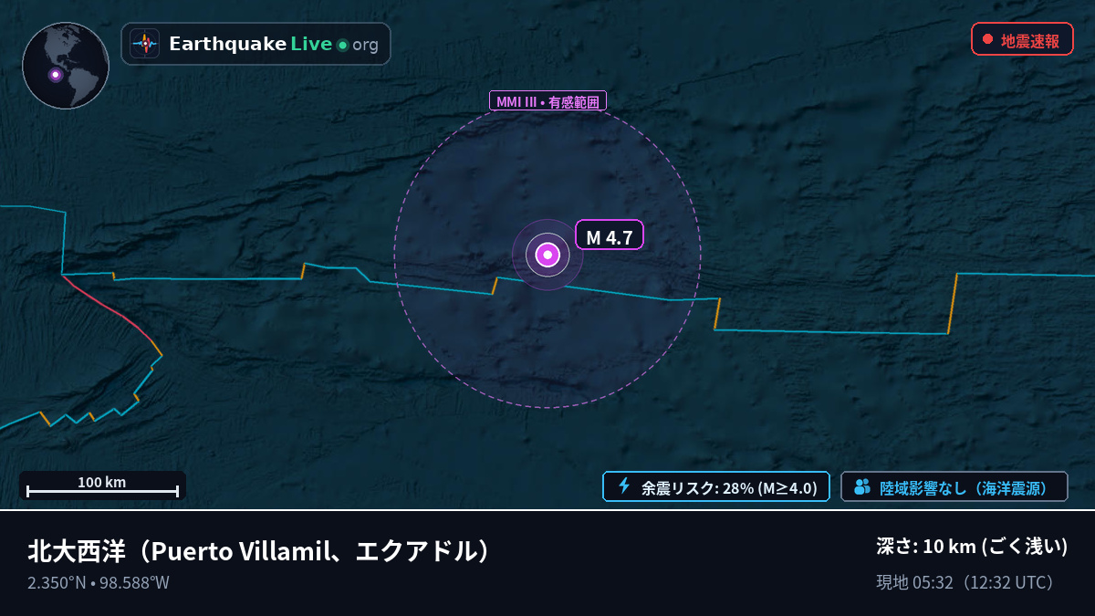 北大西洋 (エクアドル)