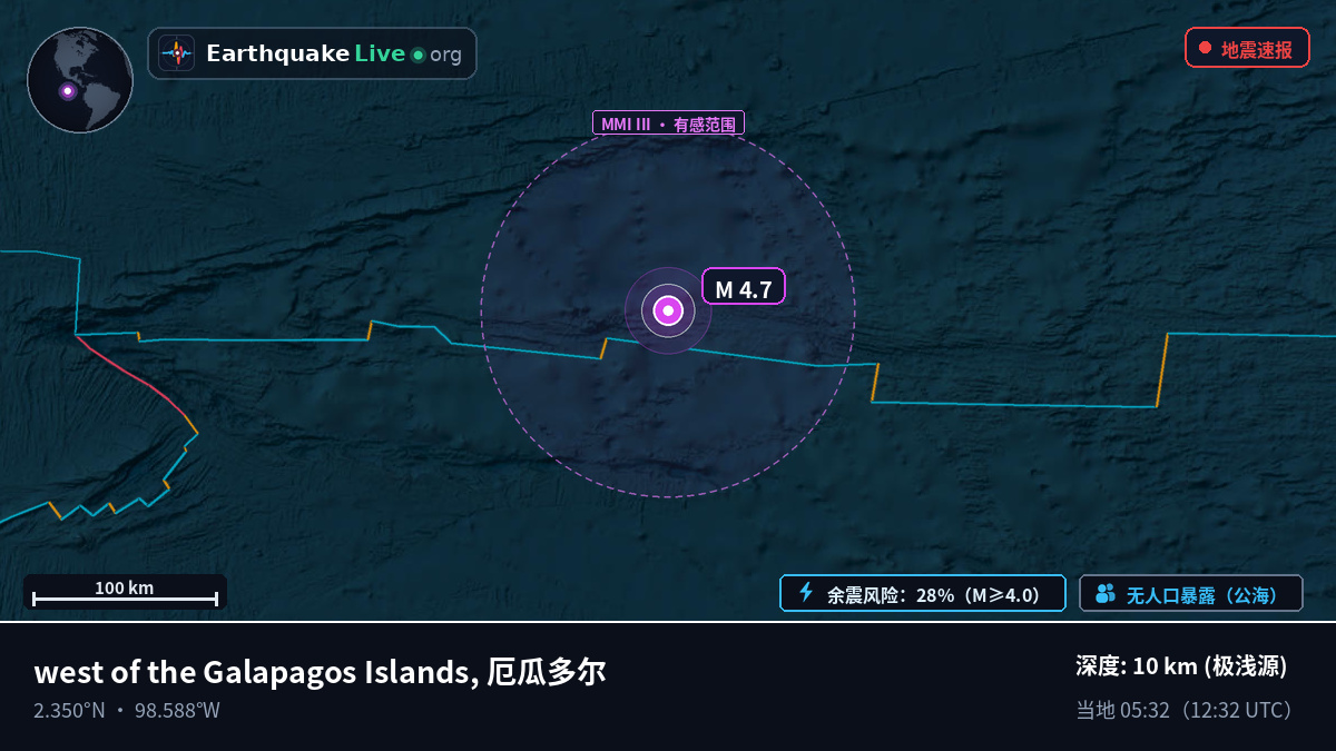 北大西洋 (厄瓜多尔)