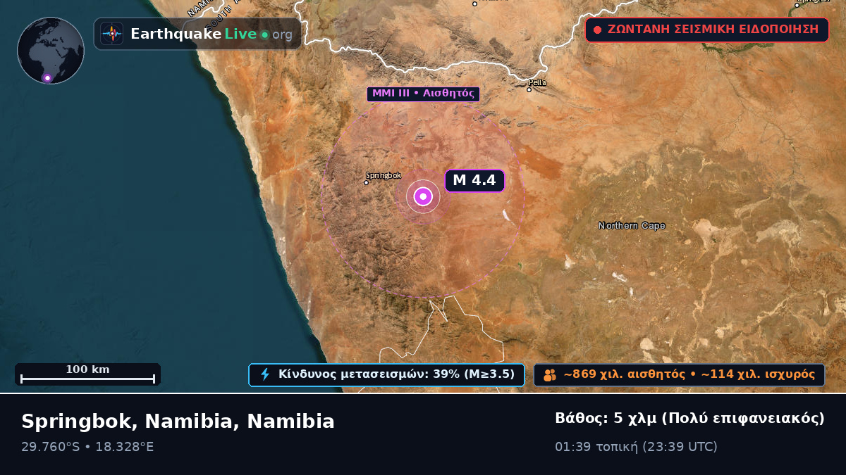 Karas, Namibia