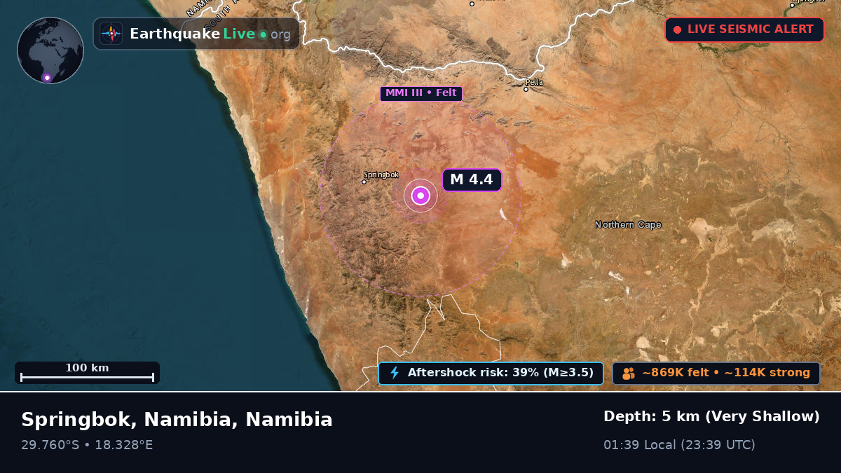 Karas, Namibia