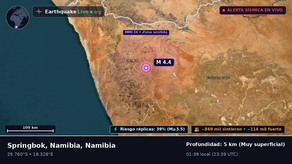 Karas, Namibia